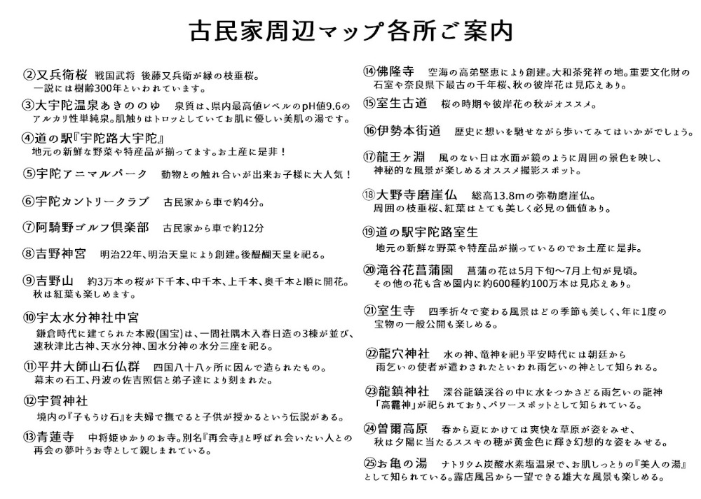 店舗概要